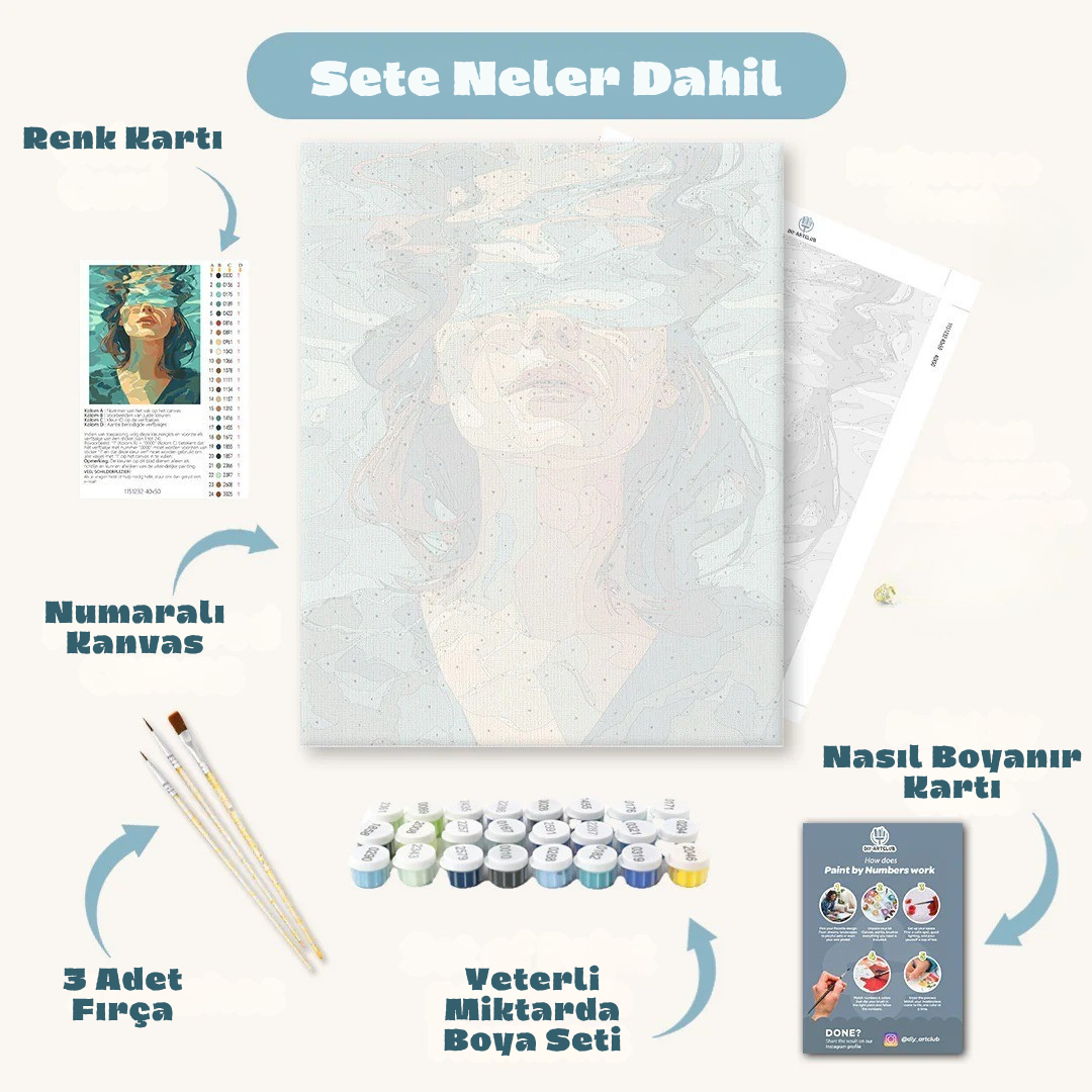 Miniktuval™ Sualtı -Sayılarla Boyama seti